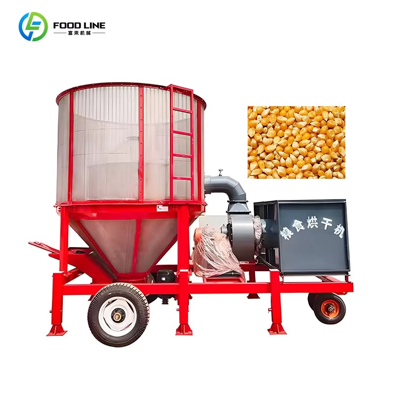 Maßgefertigter Energiesparende – Farming Agriculture App Bewertung und Preis